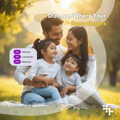 Ancestry sample report