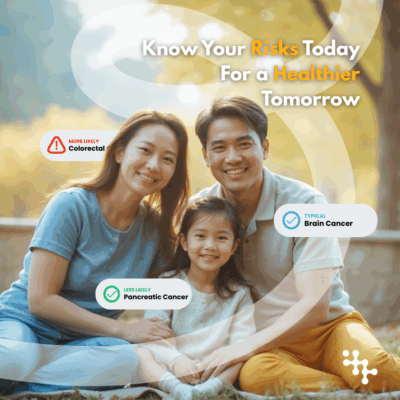 Cancer sample report